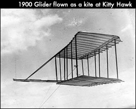 1900kite-glider-loc