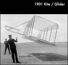 1901kite