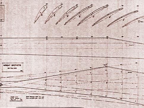 1910 Production Drawing of a Bent-End Propeller