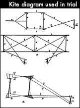 kitebywilbur