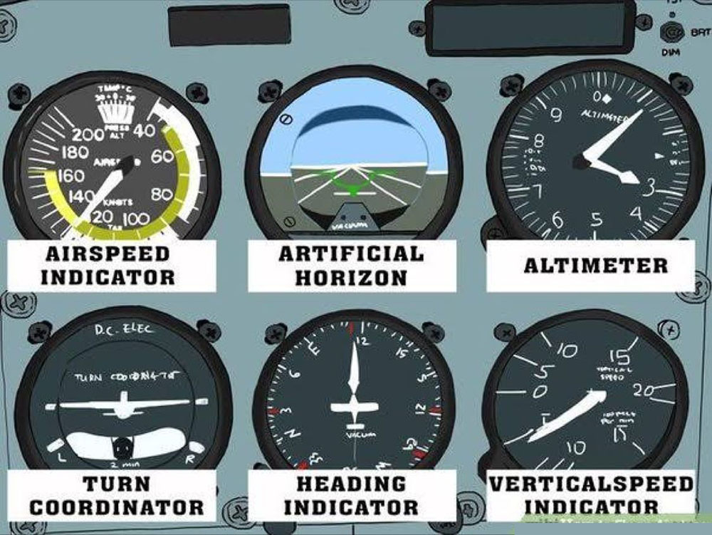 Instrument Flight Rules (IFR)