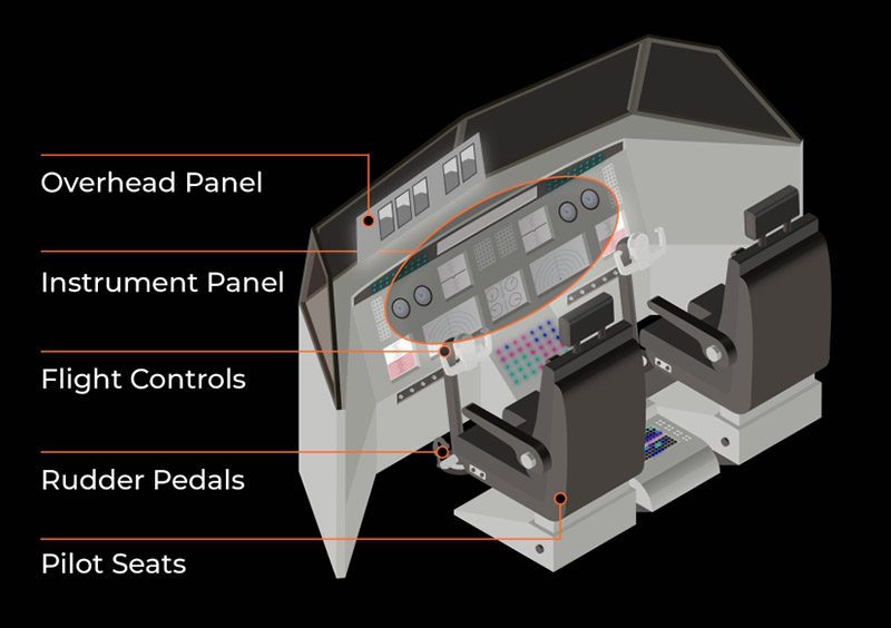 airplane parts cockpit