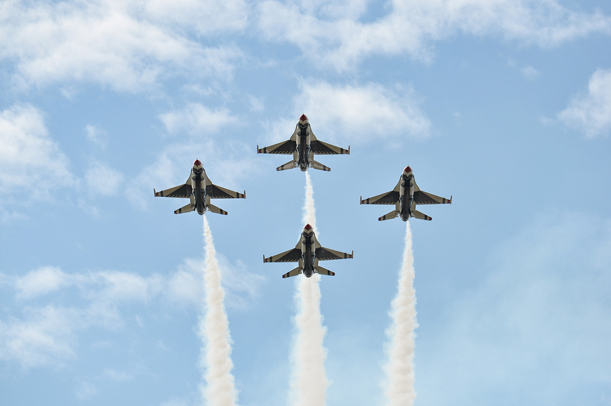 Largest Airforce